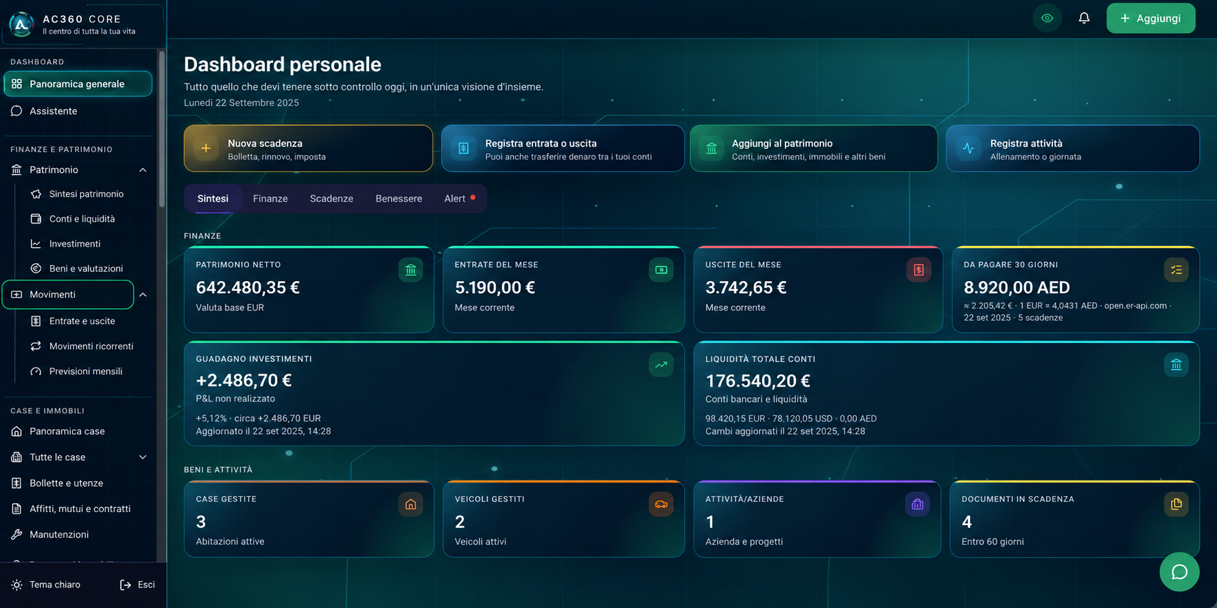 Dashboard personale di AC360 Core su computer